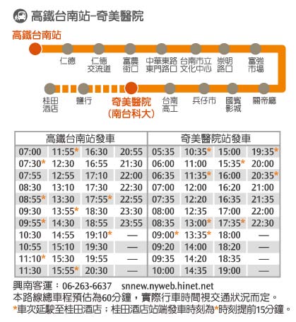 高鐵快捷公車 高鐵台南站-奇美醫院 路線圖與發車時間表