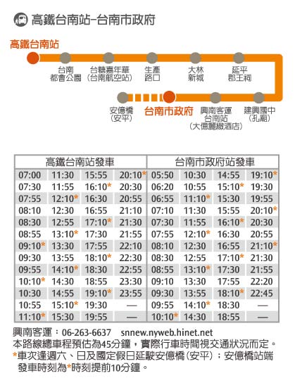 高鐵快捷公車 高鐵台南站-台南市政府 路線圖與發車時間表